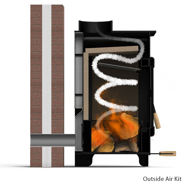 Carlby 9307-C Wood Burning Stove - Camden Fires
