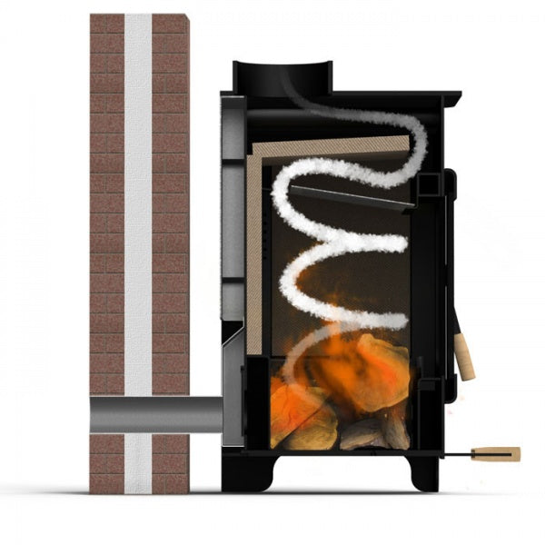 Icarus 9605 Wood Burning Stove - Camden Fires